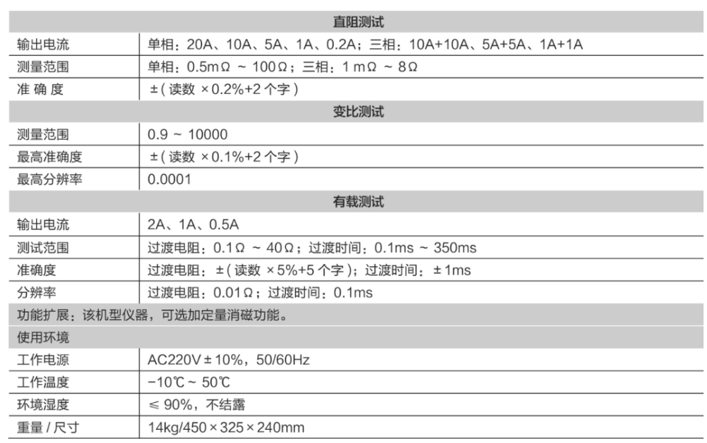 1715560723121790.png image.png